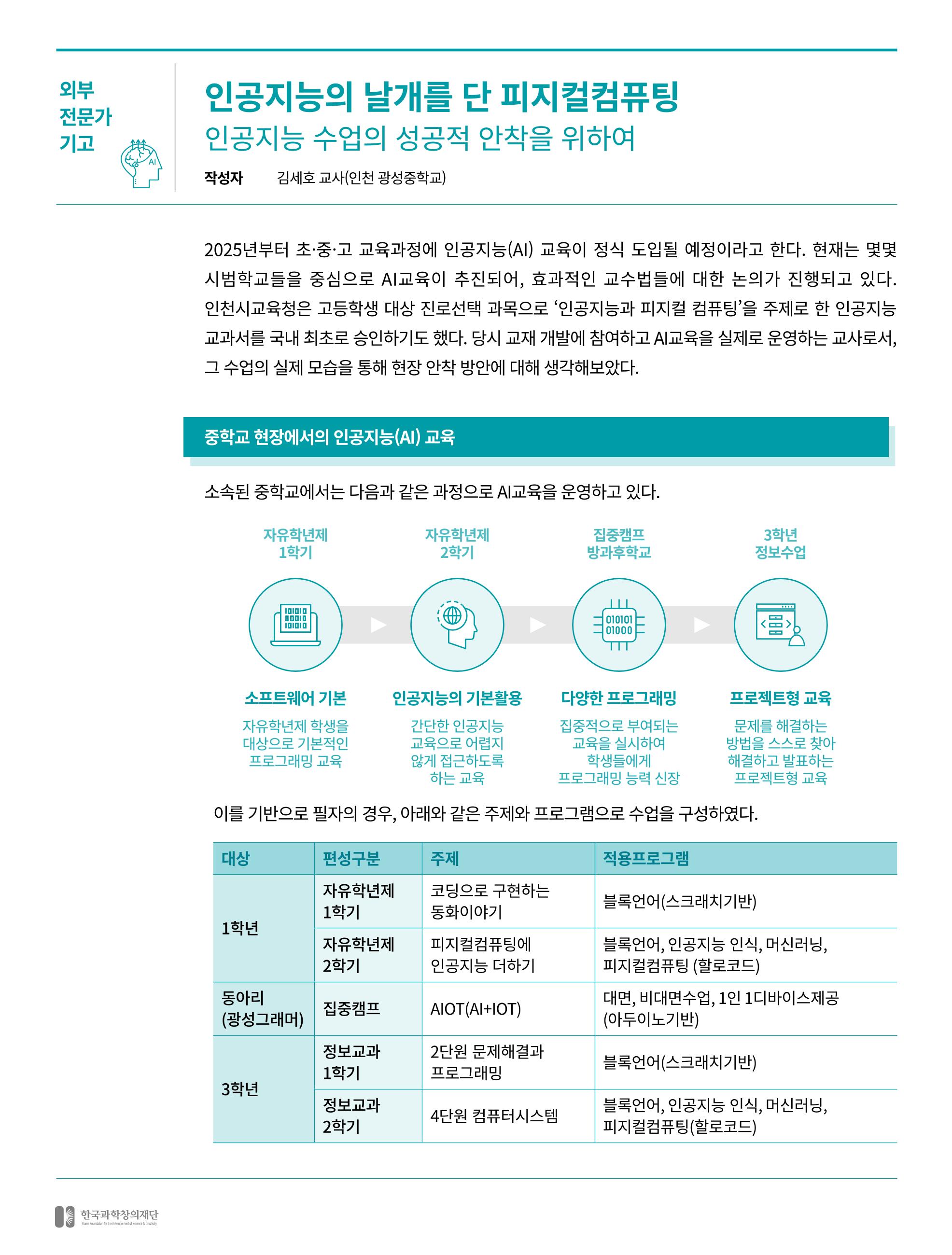 SNS-View 제32호_동향리포트2 15페이지