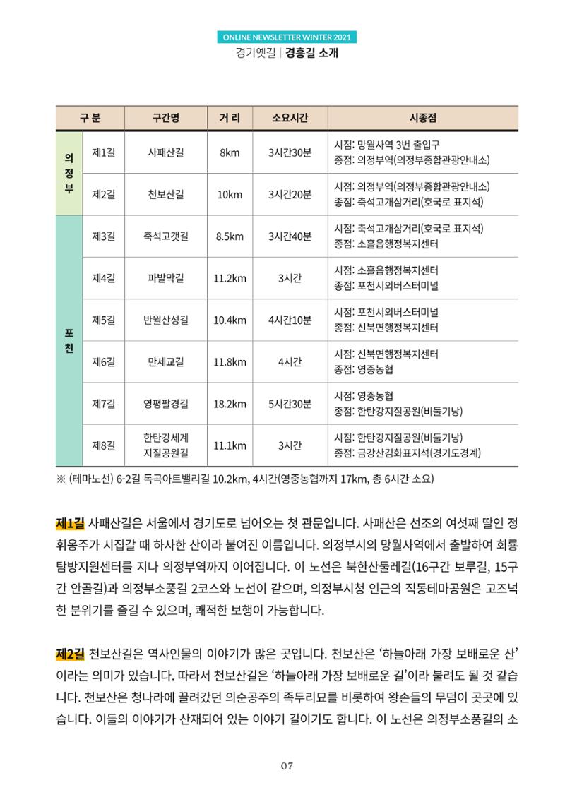경기옛길 소식지 2021 겨울호 7페이지