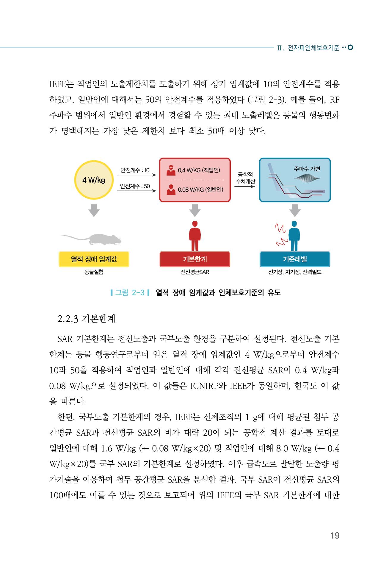 생활 속 전자파 건강영향 평가  27페이지