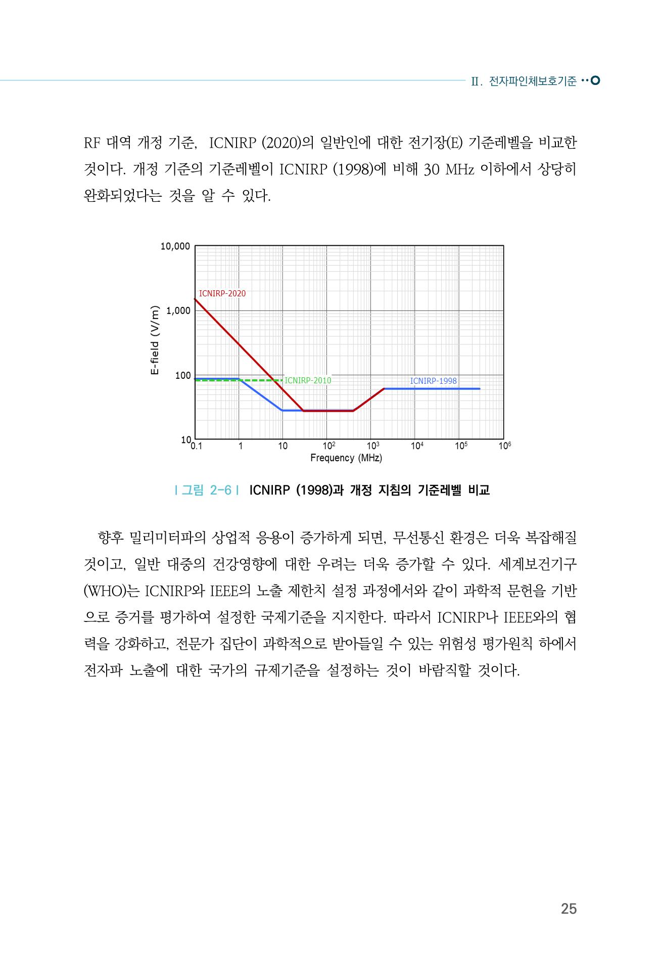생활 속 전자파 건강영향 평가  33페이지