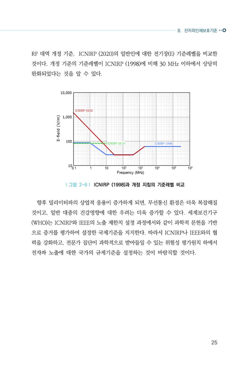 생활 속 전자파 건강영향 평가  33페이지