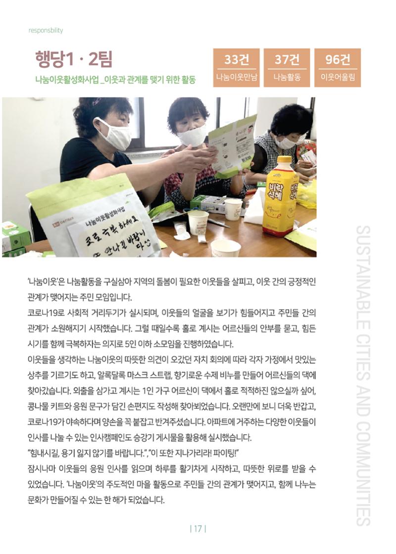 2020년 사업보고서 17페이지