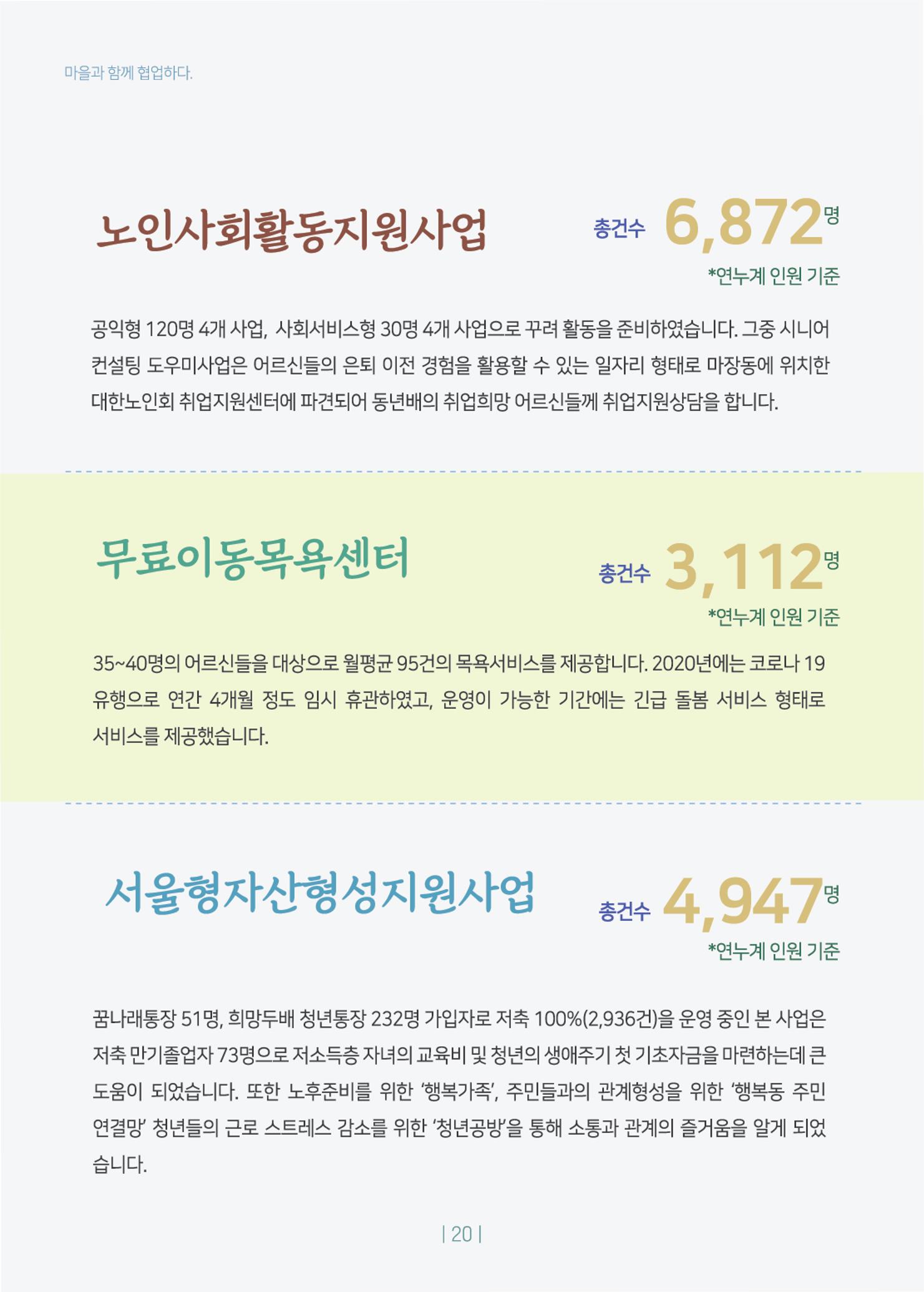 2020년 사업보고서 20페이지