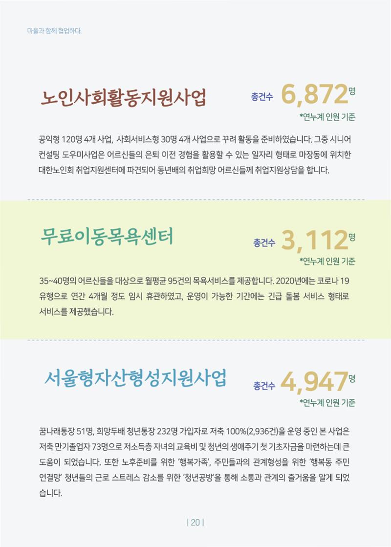 2020년 사업보고서 20페이지