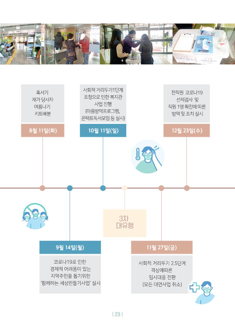 2020년 사업보고서 23페이지