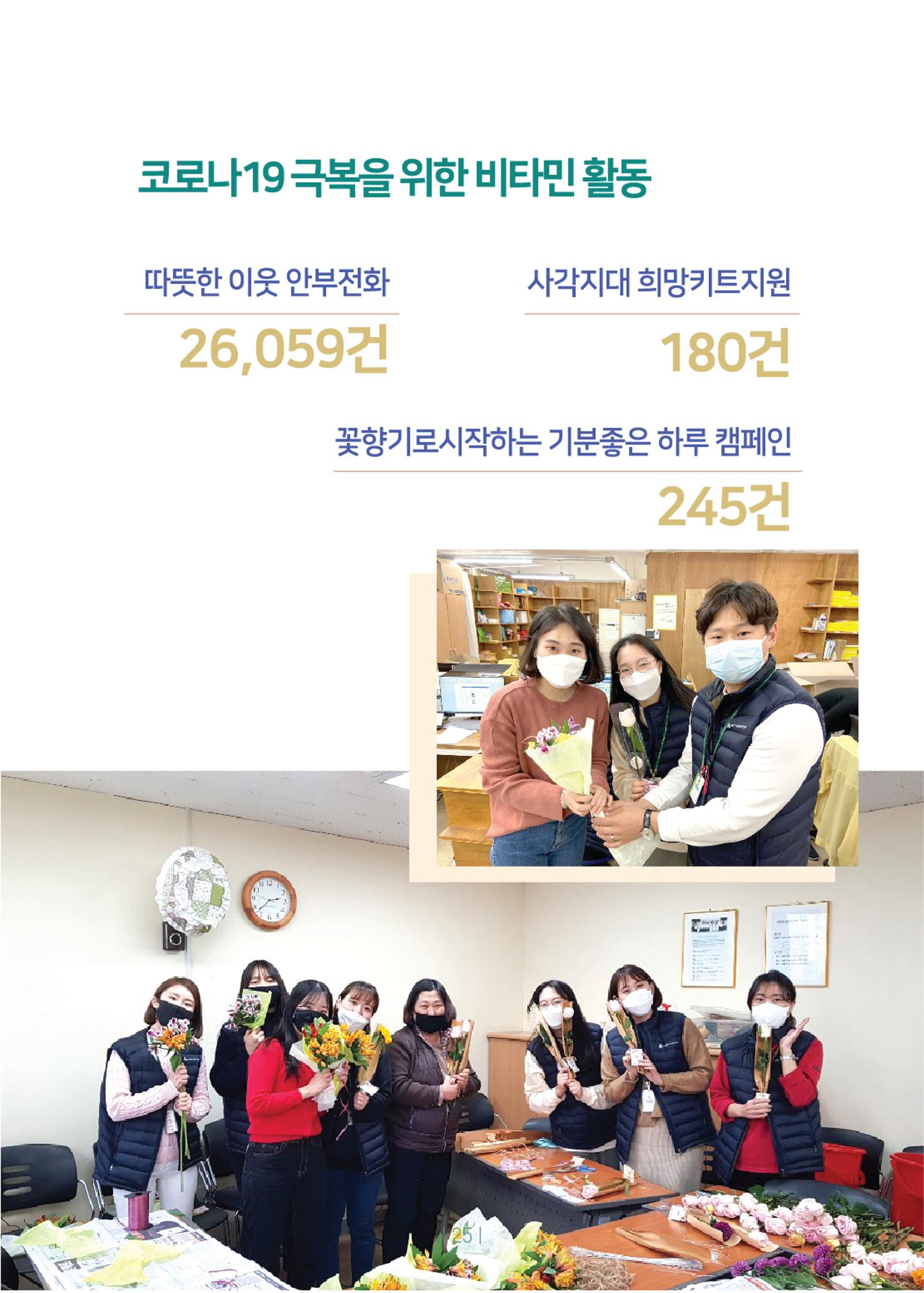 2020년 사업보고서 25페이지