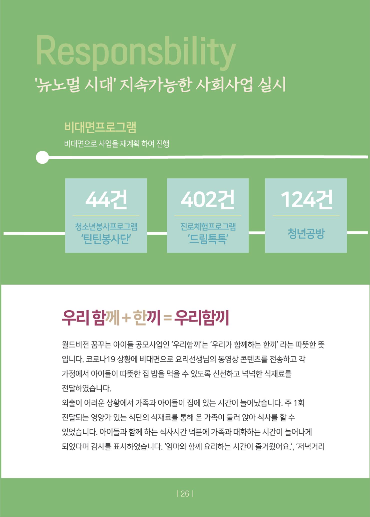 2020년 사업보고서 26페이지