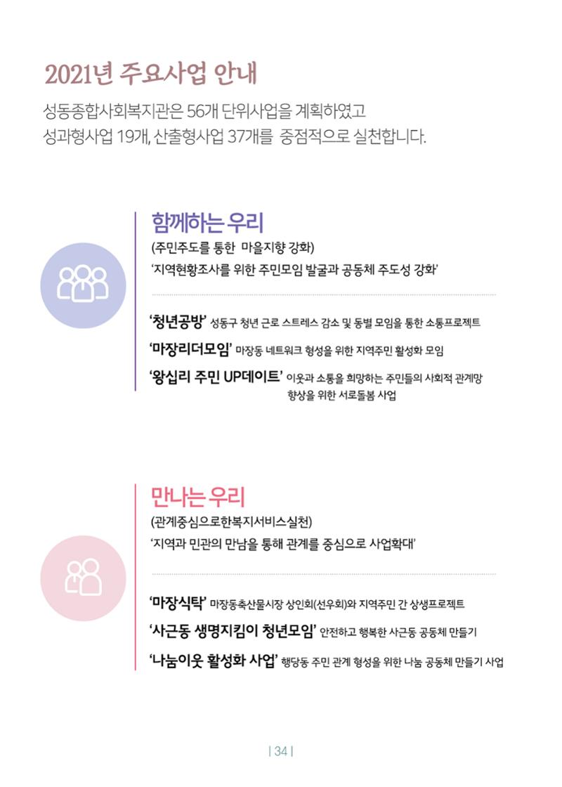 2020년 사업보고서 34페이지