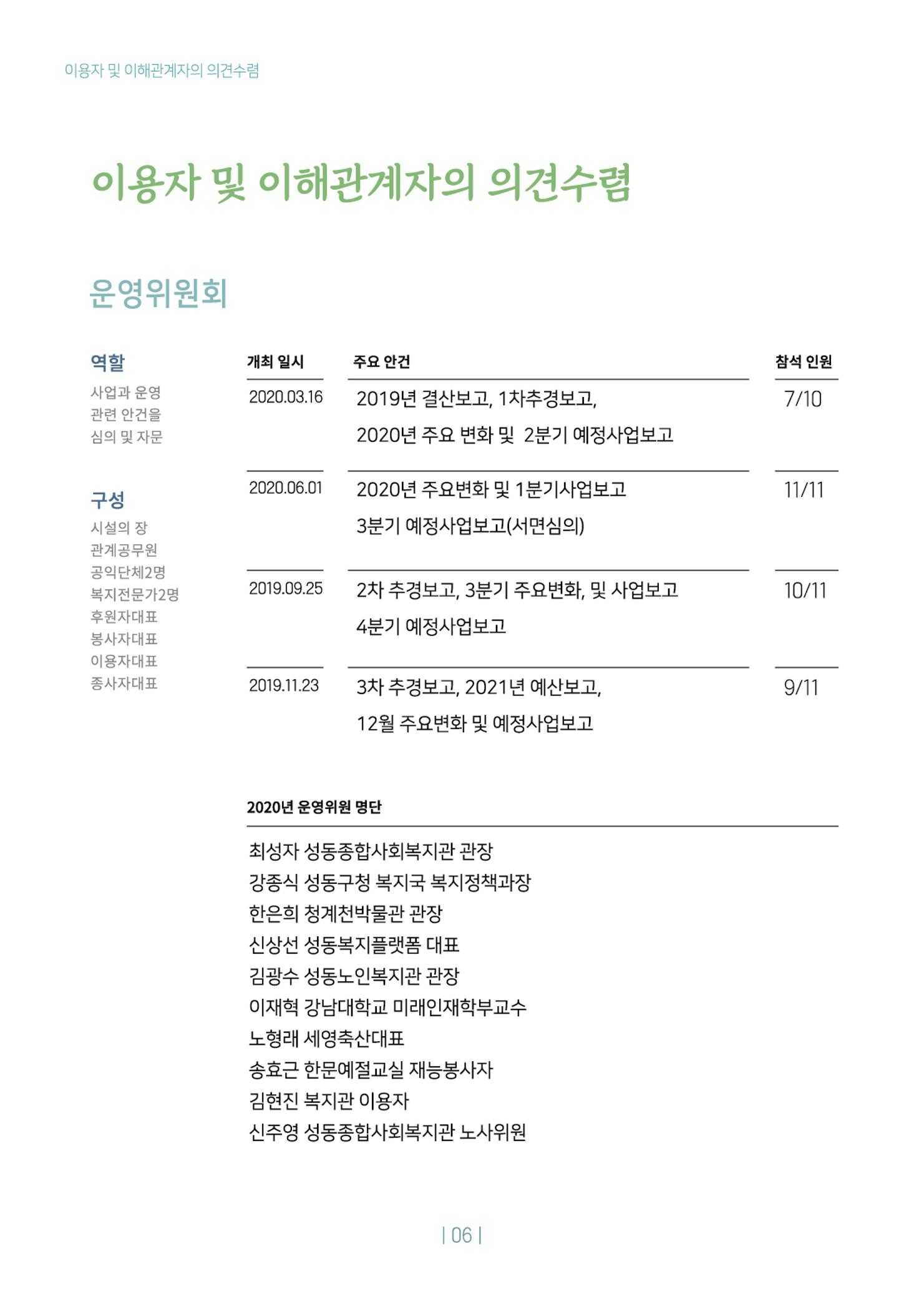 2020년 사업보고서 6페이지