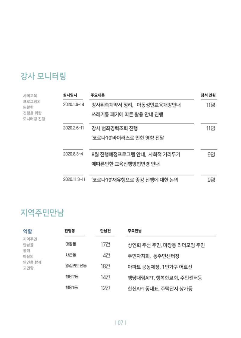 2020년 사업보고서 7페이지