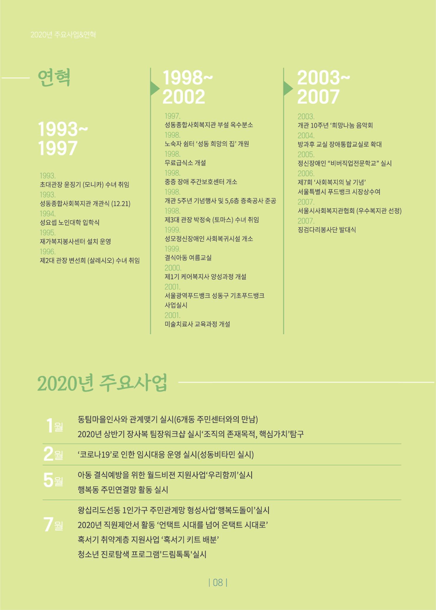 2020년 사업보고서 8페이지