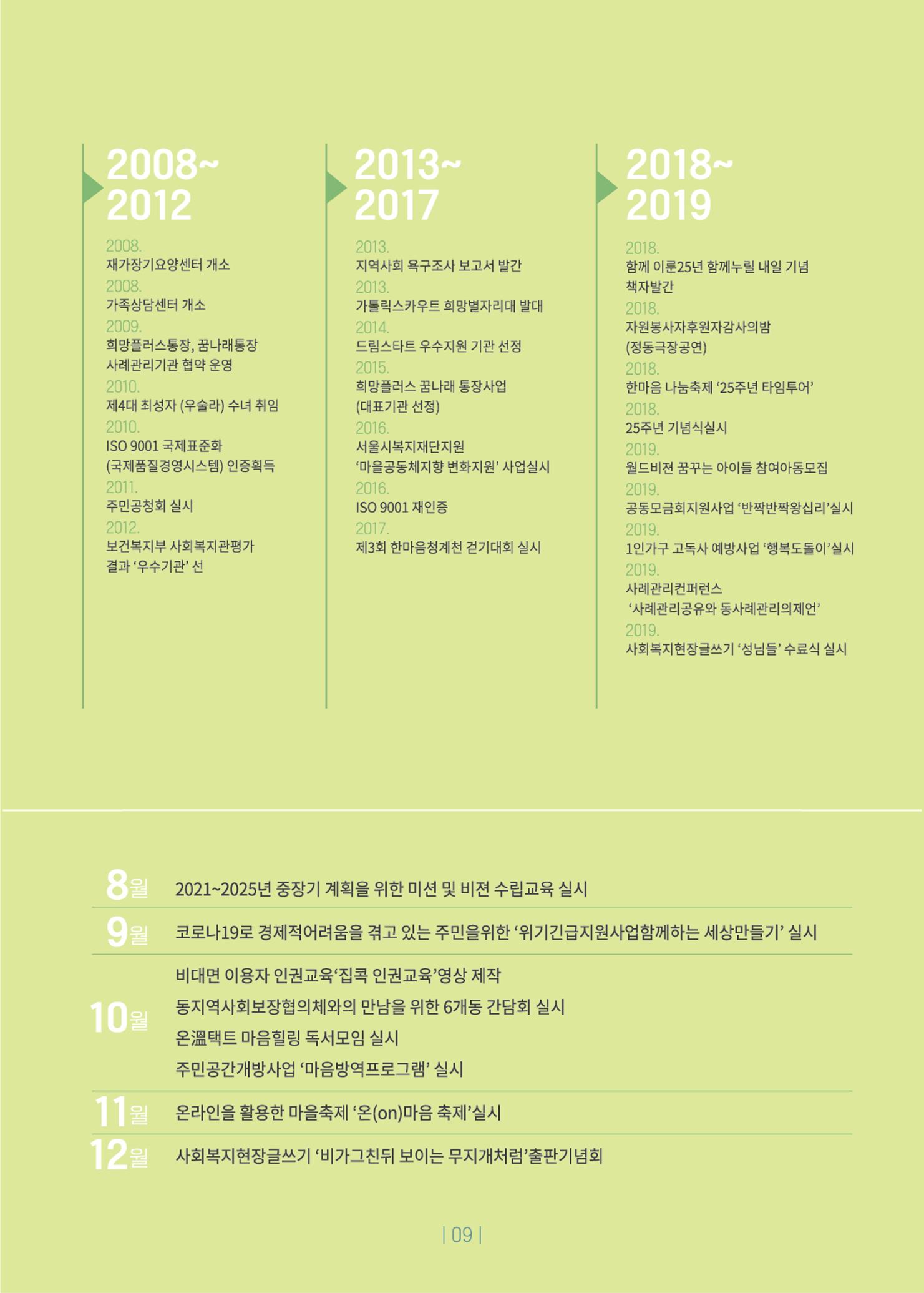 2020년 사업보고서 9페이지