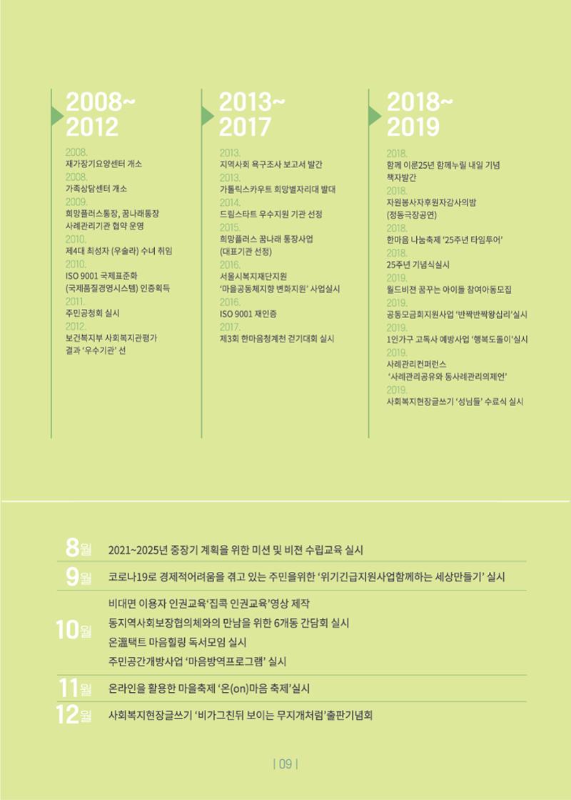 2020년 사업보고서 9페이지