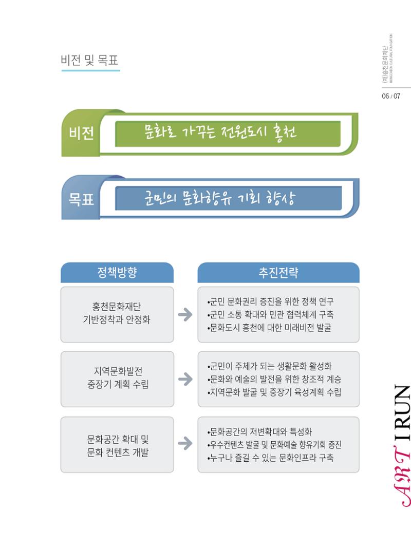 홍천문화재단 소식지 1호 7페이지