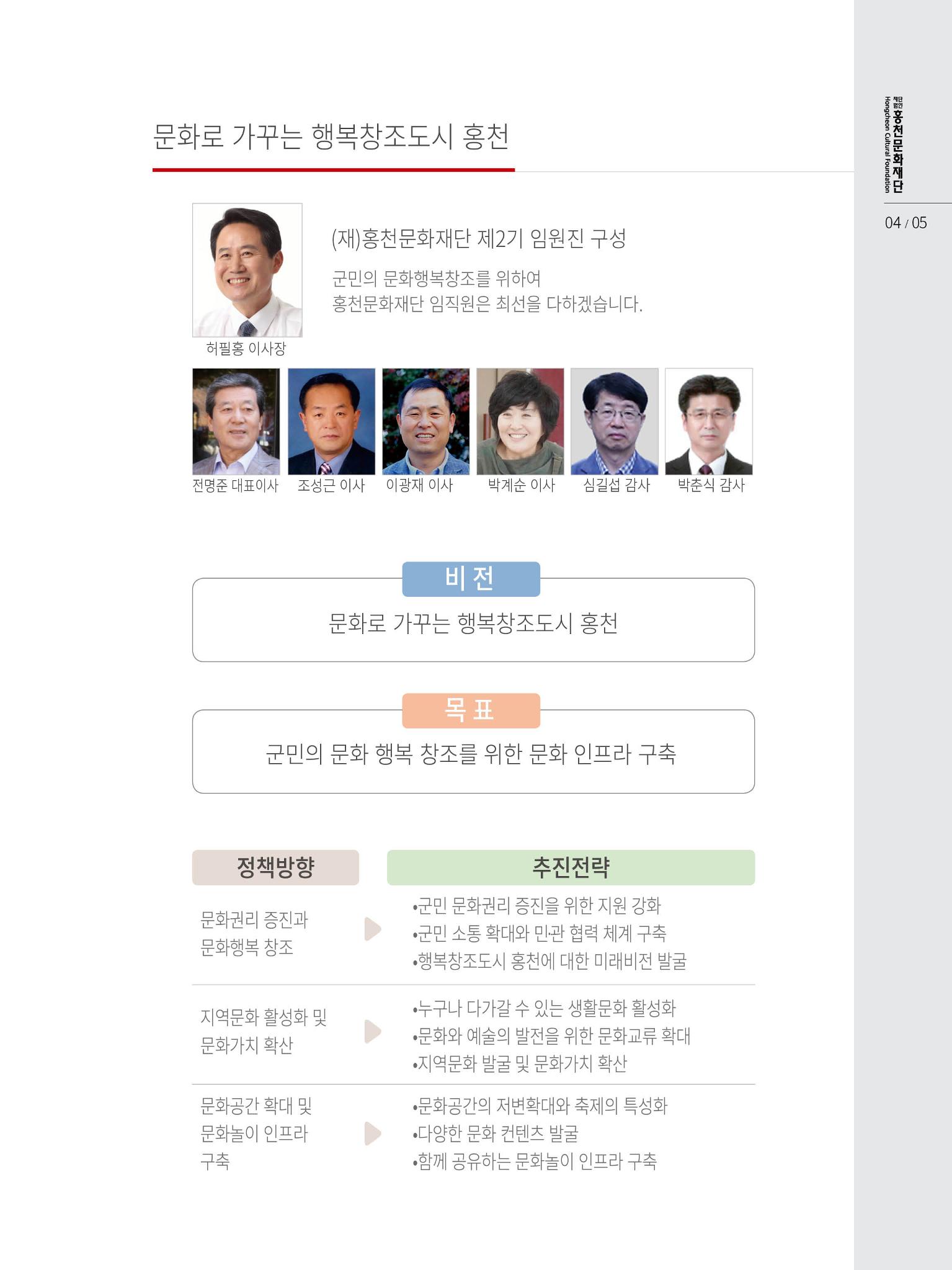 홍천문화재단 소식지 3호 5페이지