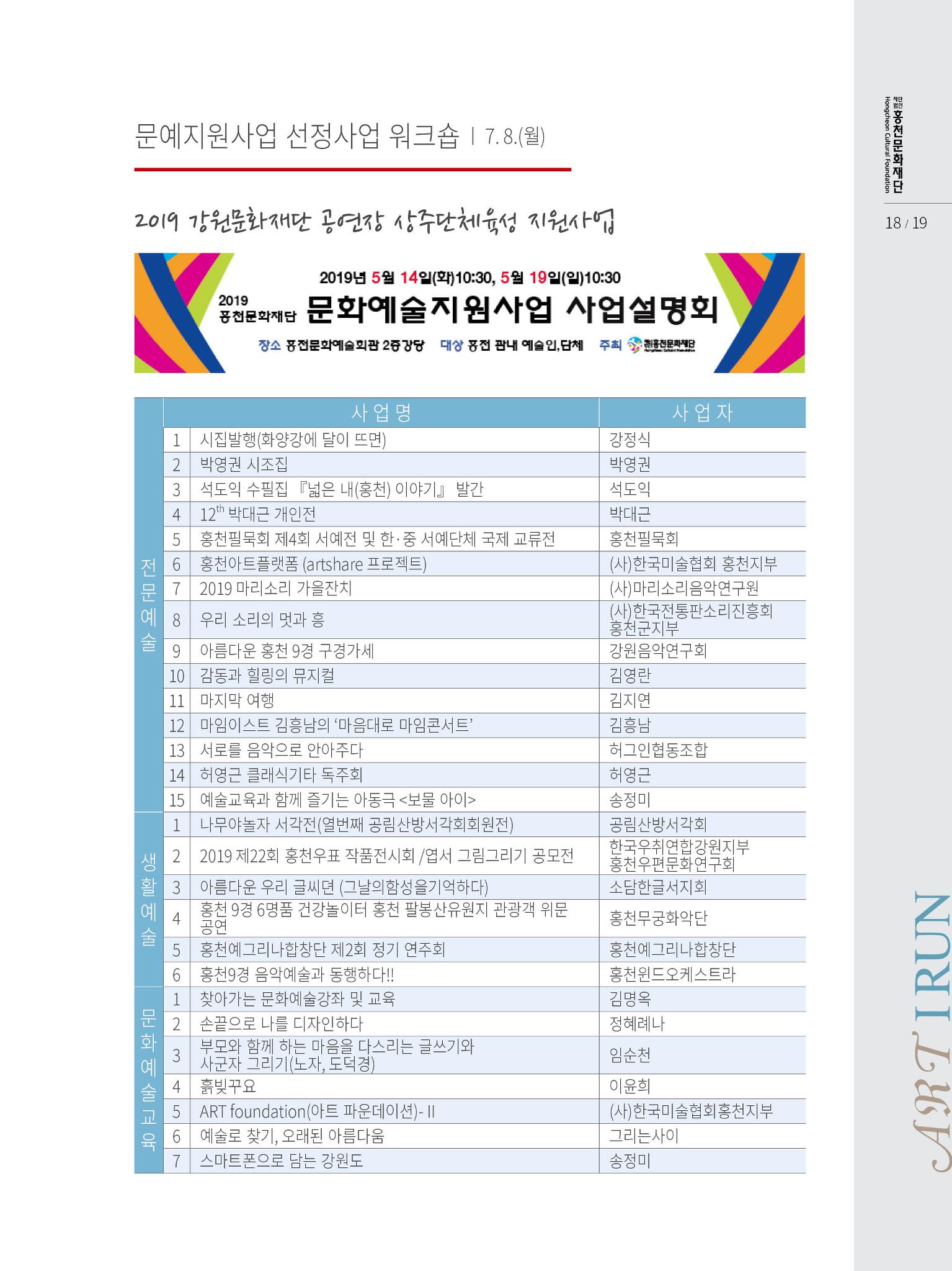홍천문화재단 소식지 5호 19페이지