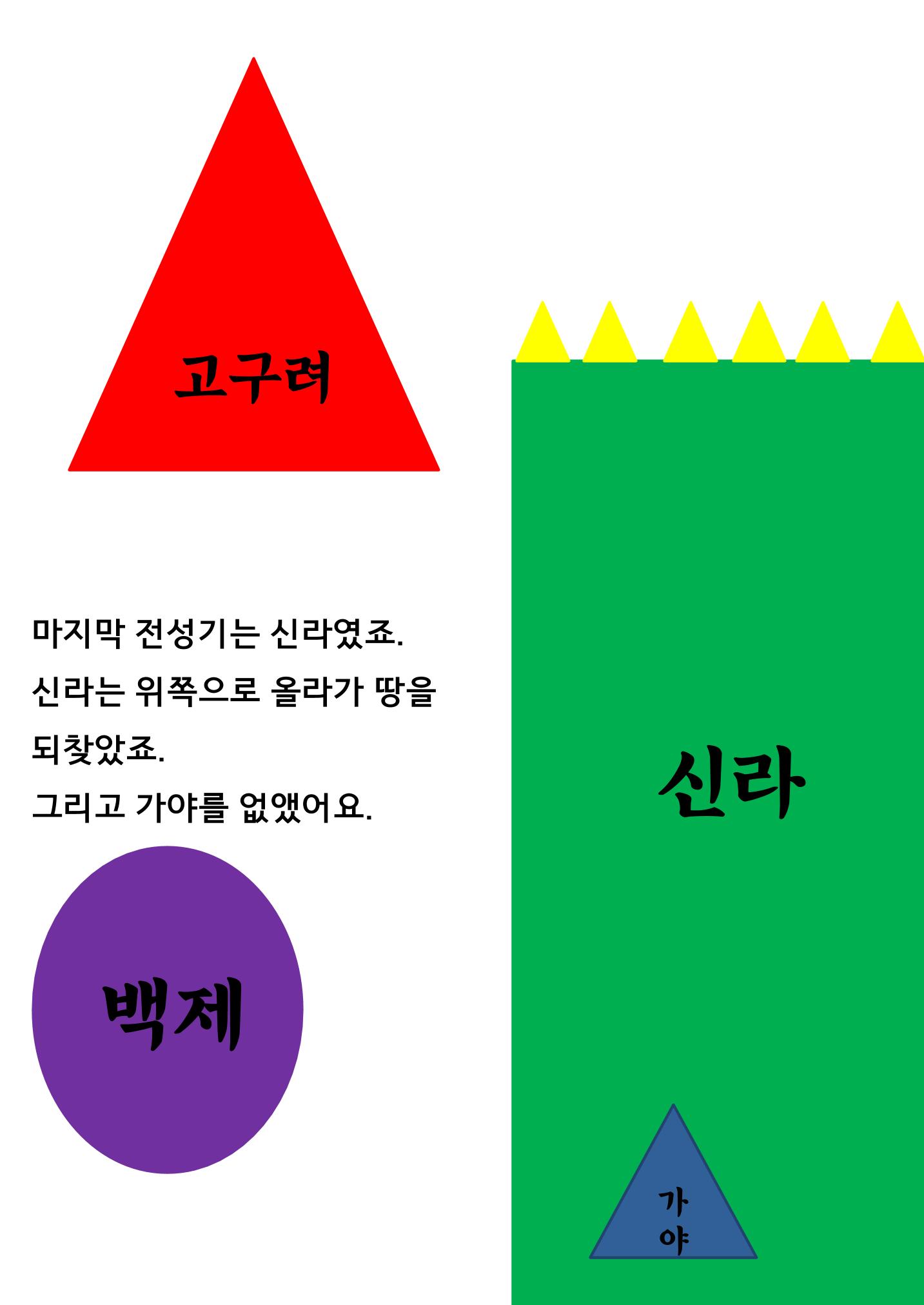 삼국시대 10페이지