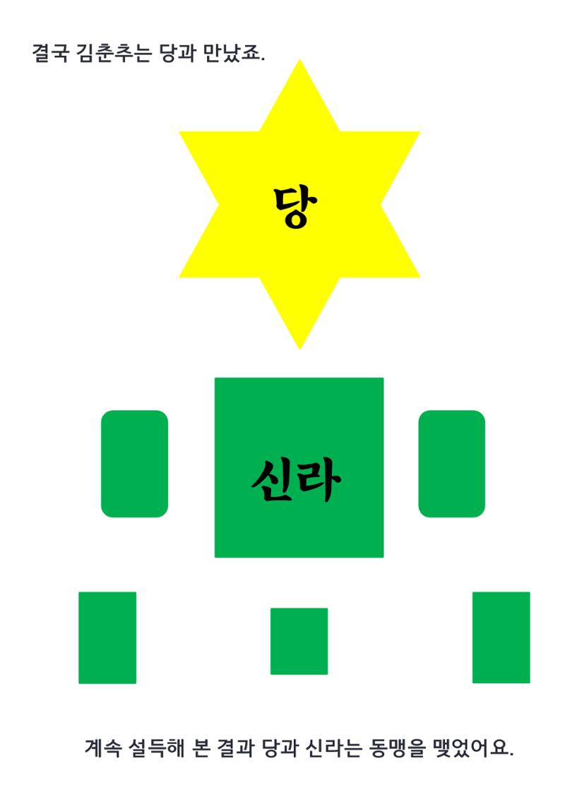 삼국시대 13페이지
