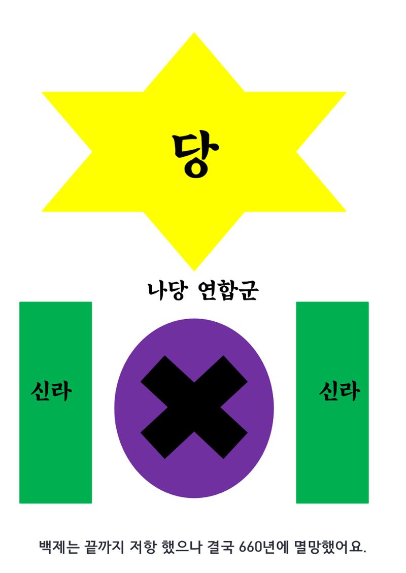삼국시대 15페이지
