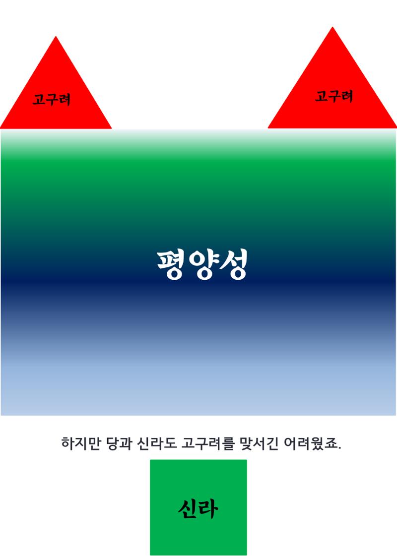 삼국시대 16페이지