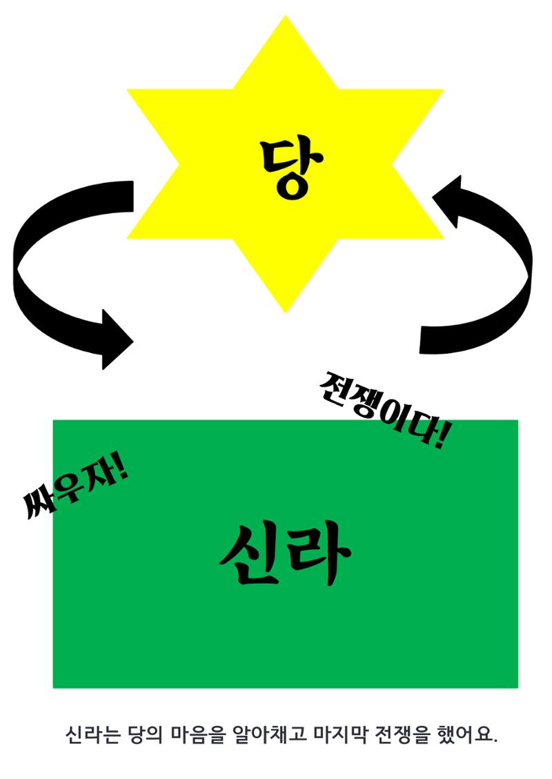 삼국시대 19페이지