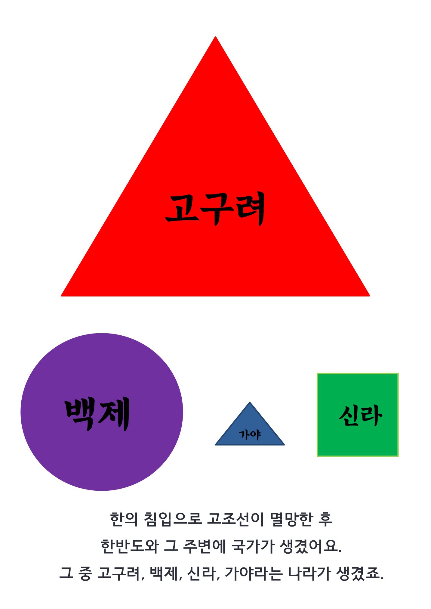 삼국시대 4페이지