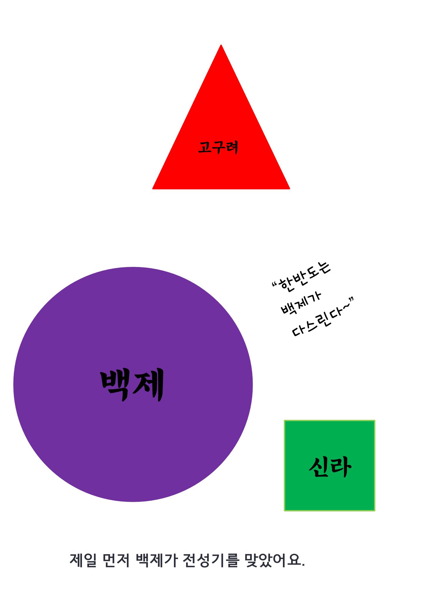 삼국시대 5페이지