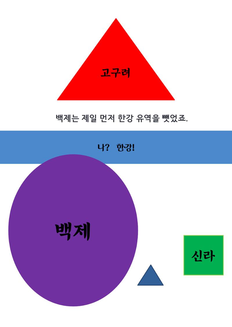 삼국시대 6페이지