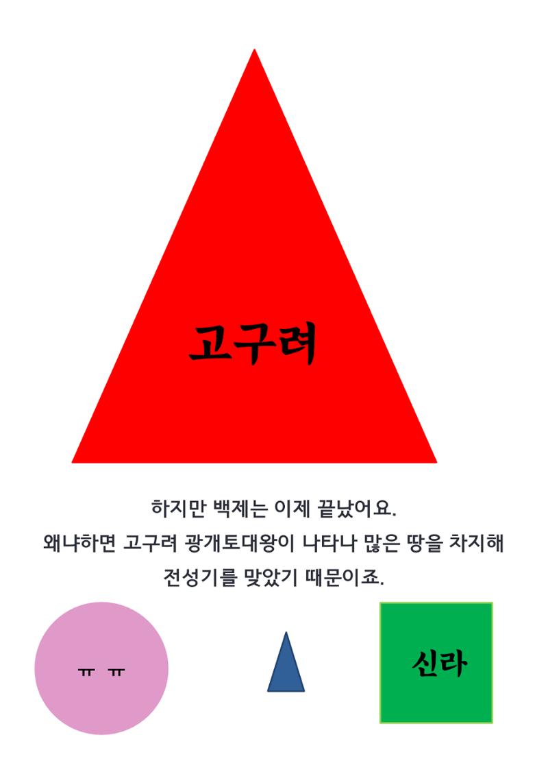 삼국시대 7페이지