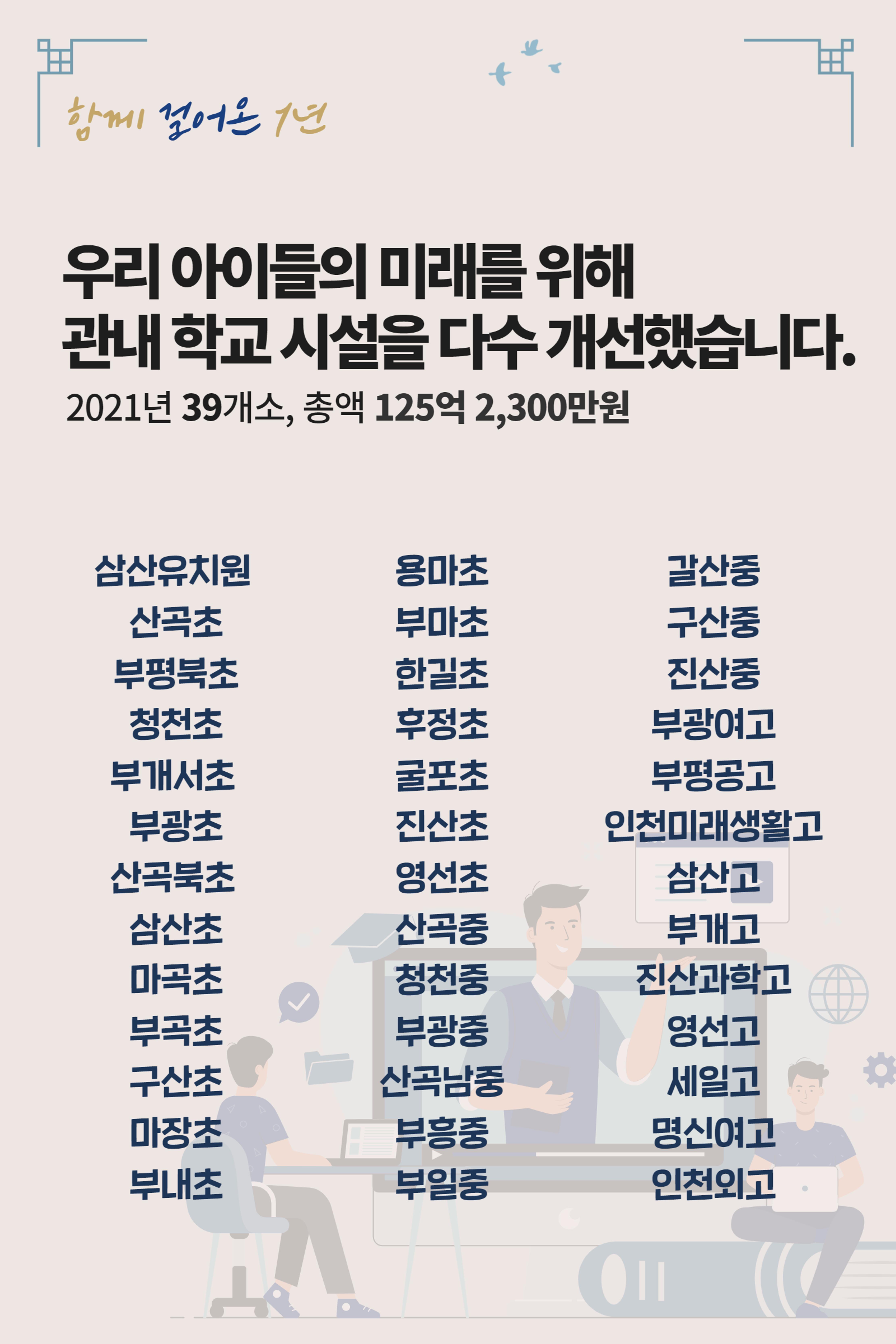 국회의원 홍영표 2021 연말인사 4페이지