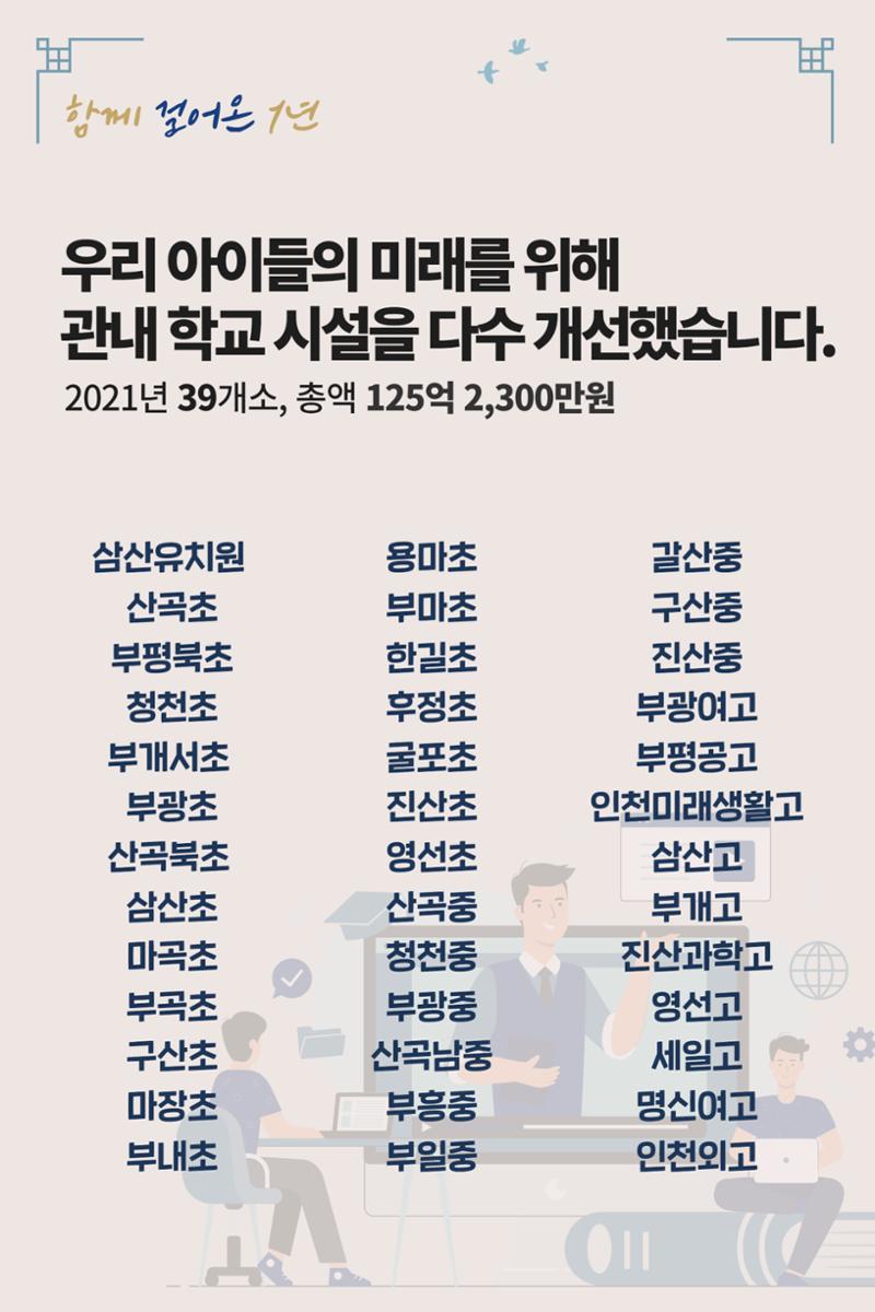 국회의원 홍영표 2021 연말인사 4페이지