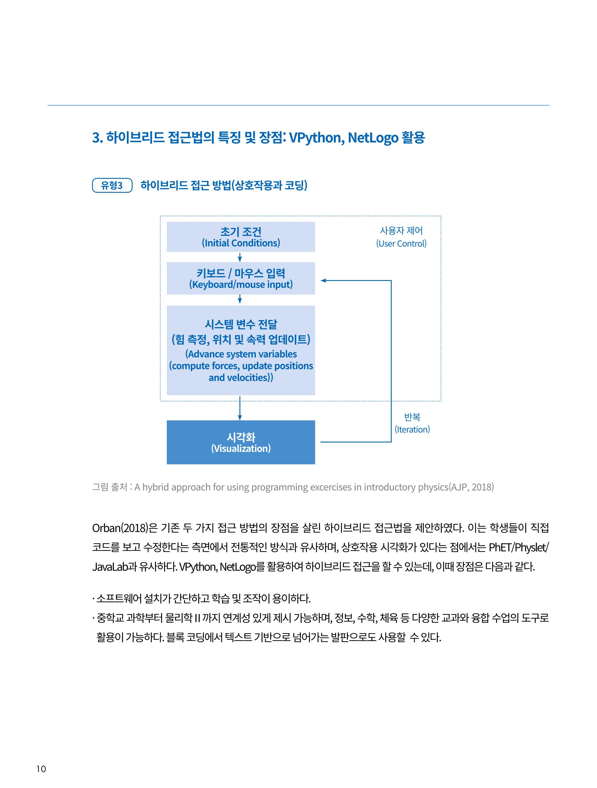 한국과학창의재단_33호_이슈페이퍼 10페이지