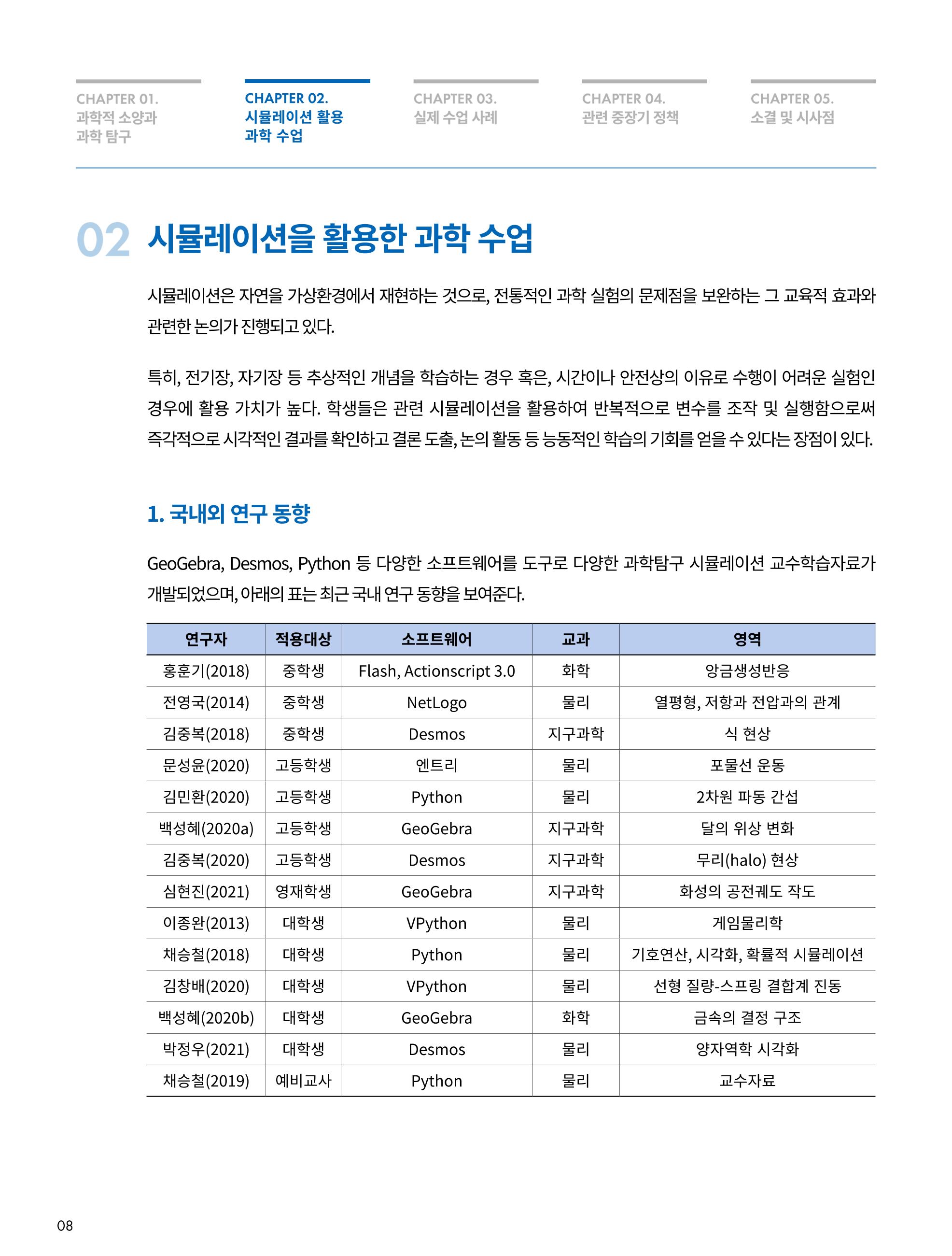 한국과학창의재단_33호_이슈페이퍼 8페이지