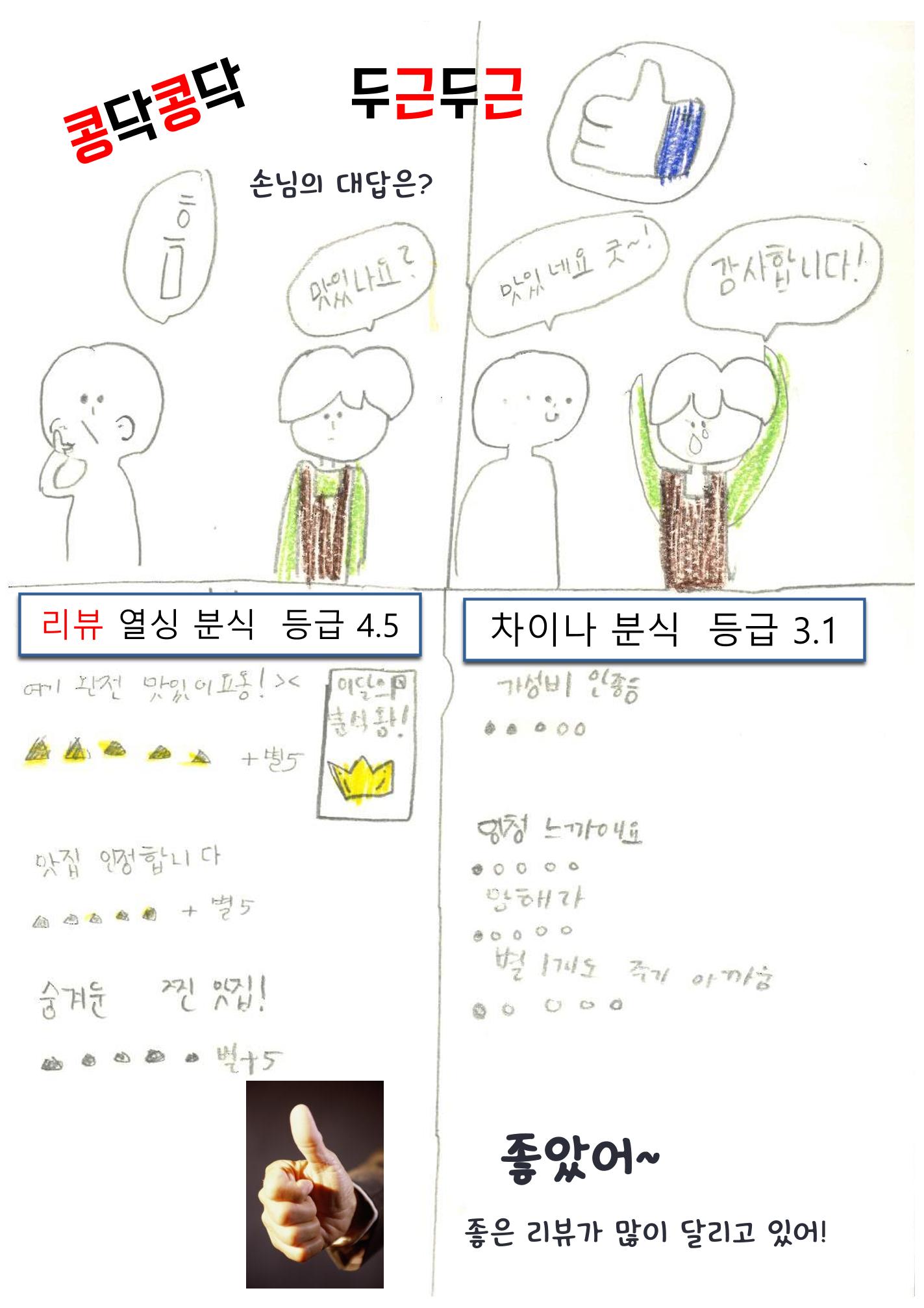 마약 음식점 19페이지