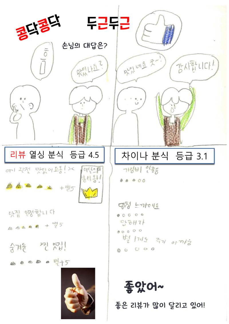 마약 음식점 19페이지