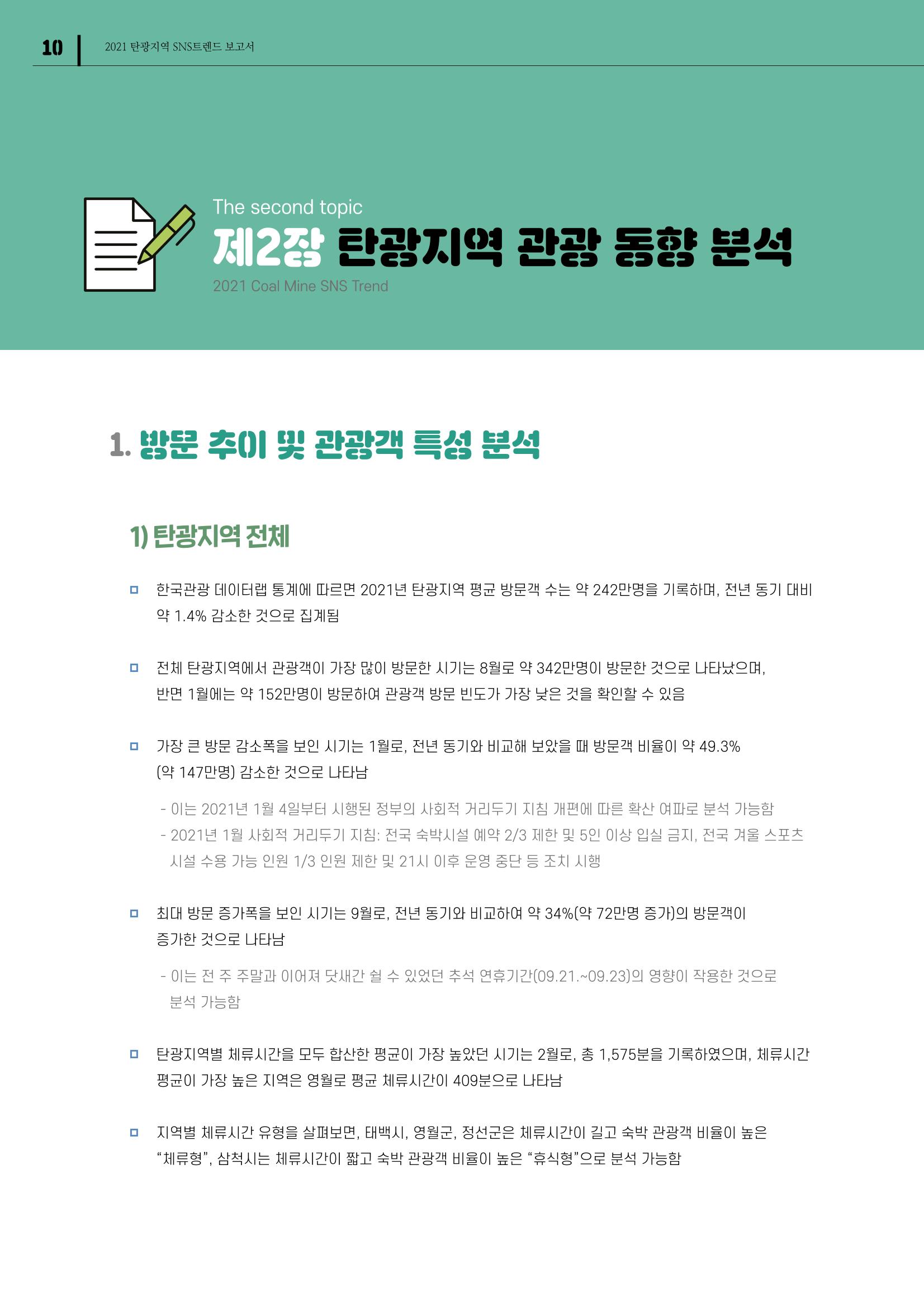 2021 탄광지역 SNS 트렌드 보고서 12페이지