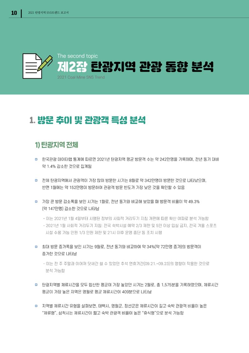 2021 탄광지역 SNS 트렌드 보고서 12페이지
