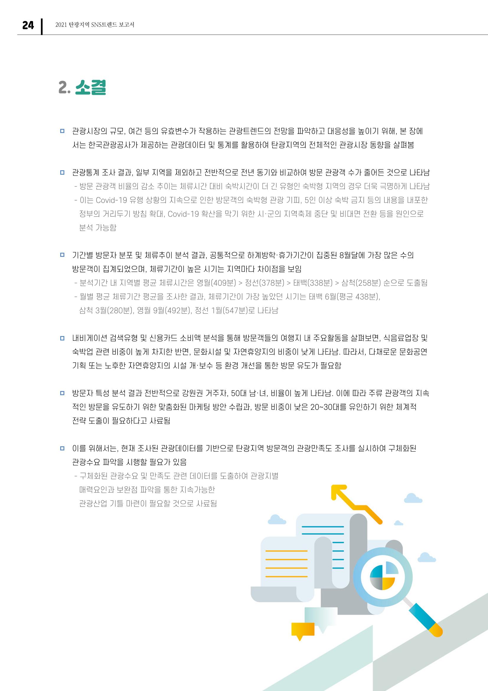 2021 탄광지역 SNS 트렌드 보고서 26페이지