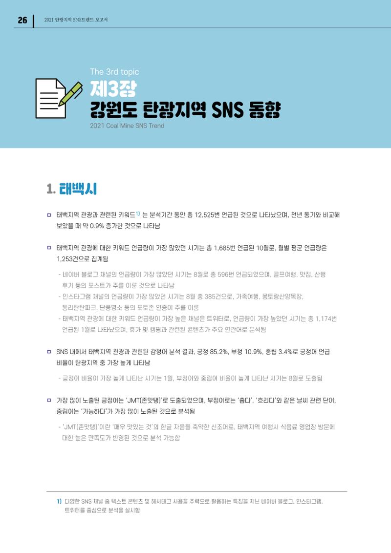 2021 탄광지역 SNS 트렌드 보고서 28페이지