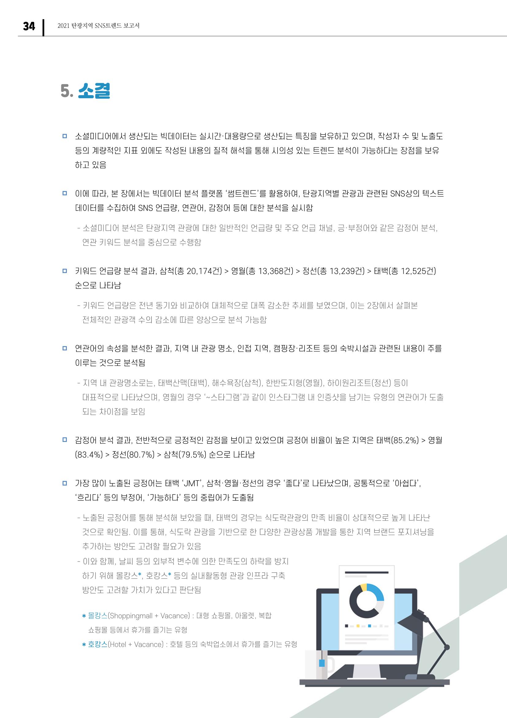 2021 탄광지역 SNS 트렌드 보고서 36페이지