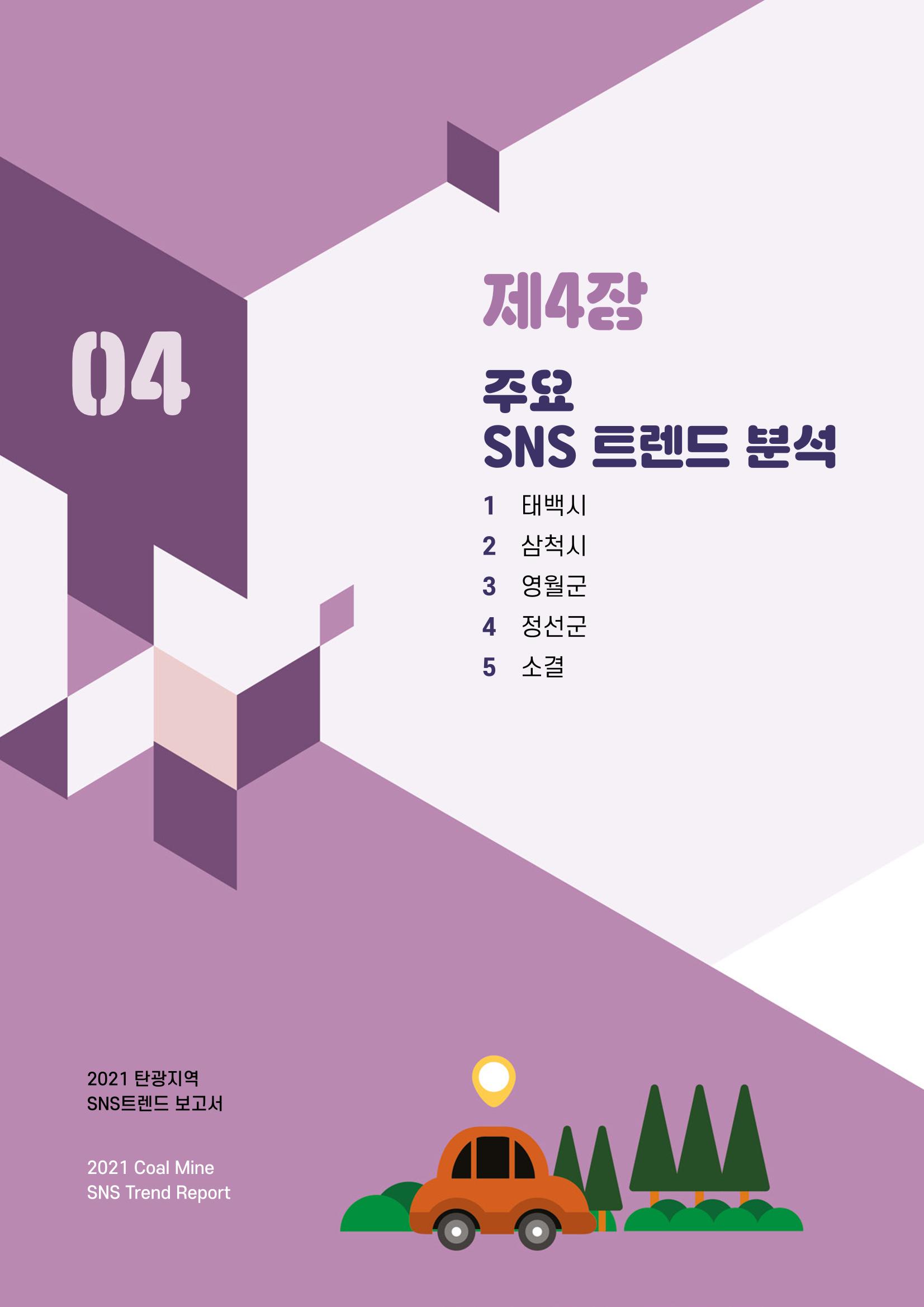 2021 탄광지역 SNS 트렌드 보고서 37페이지