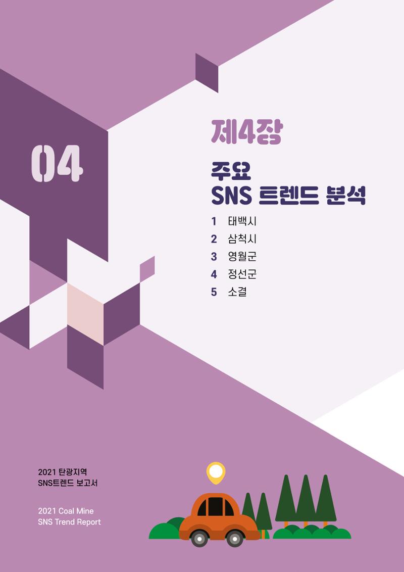 2021 탄광지역 SNS 트렌드 보고서 37페이지