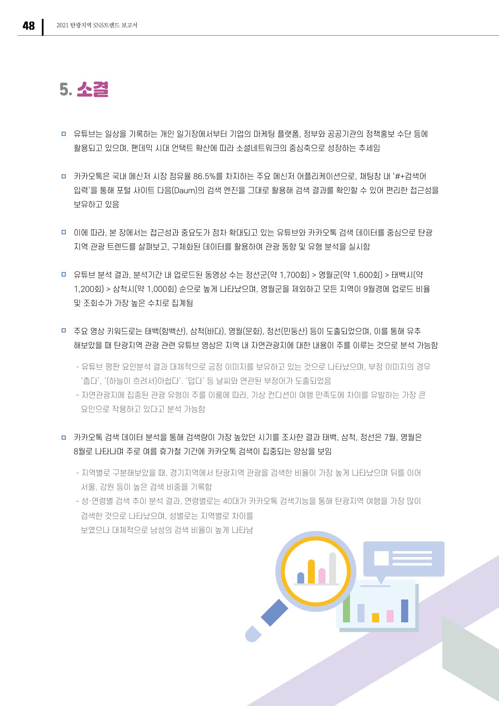 2021 탄광지역 SNS 트렌드 보고서 50페이지