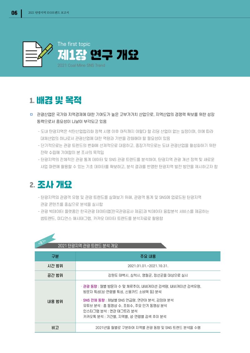2021 탄광지역 SNS 트렌드 보고서 8페이지