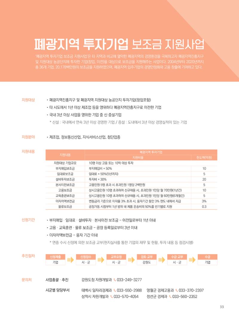 탄광지역발전을 위한 소식지 새빛마루 6호 33페이지