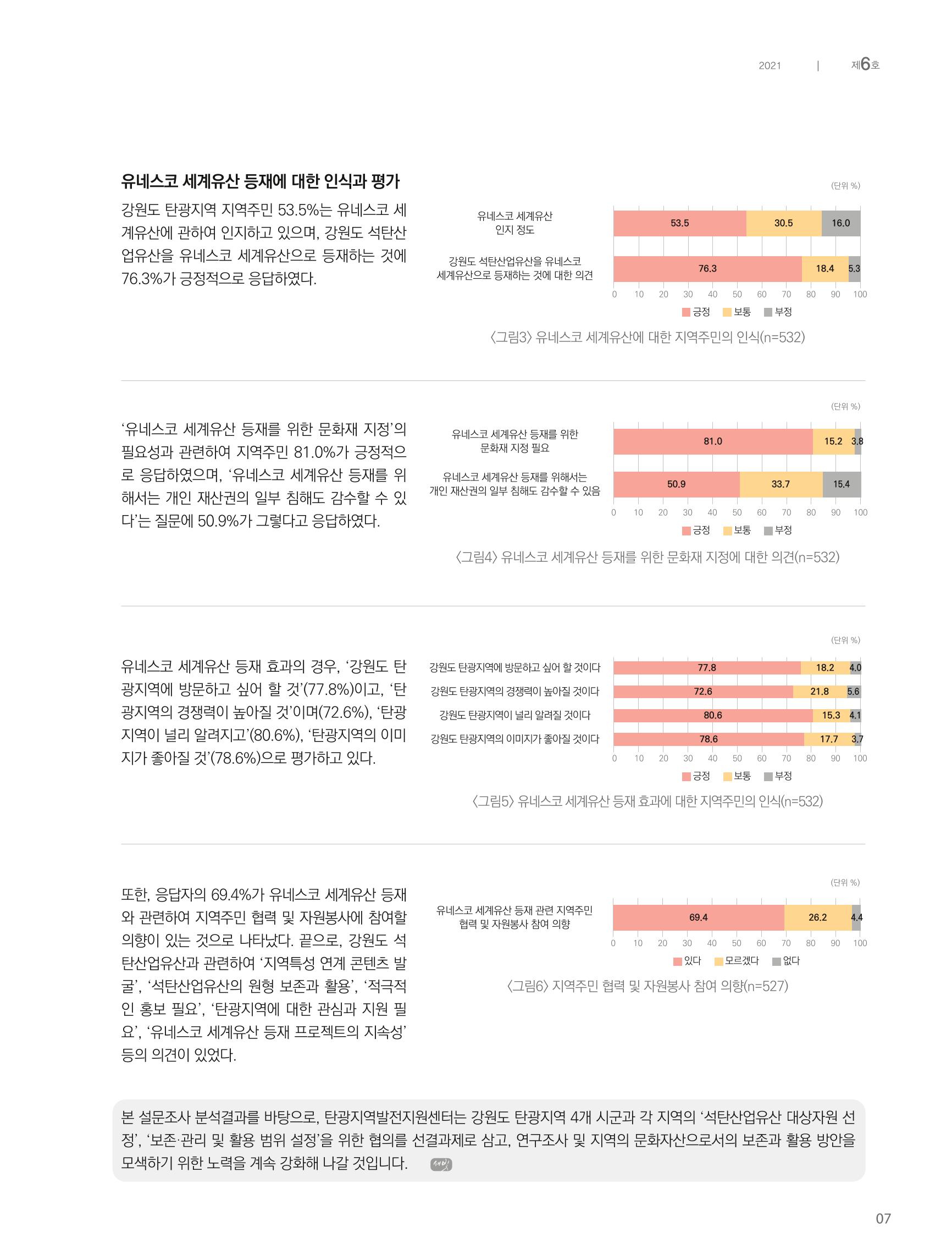 탄광지역발전을 위한 소식지 새빛마루 6호 7페이지