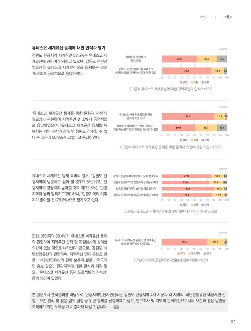 탄광지역발전을 위한 소식지 새빛마루 6호 7페이지
