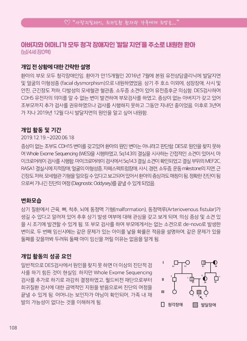 2021 AJOUMC Genetic Counseling Seminar & Workshop 108페이지