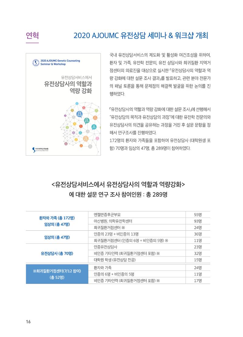 2021 AJOUMC Genetic Counseling Seminar & Workshop 16페이지
