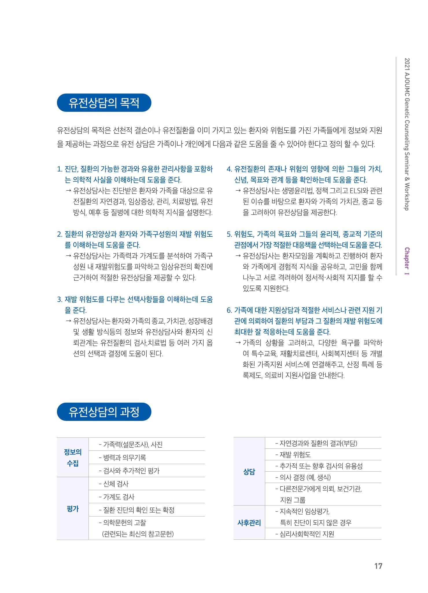 2021 AJOUMC Genetic Counseling Seminar & Workshop 17페이지